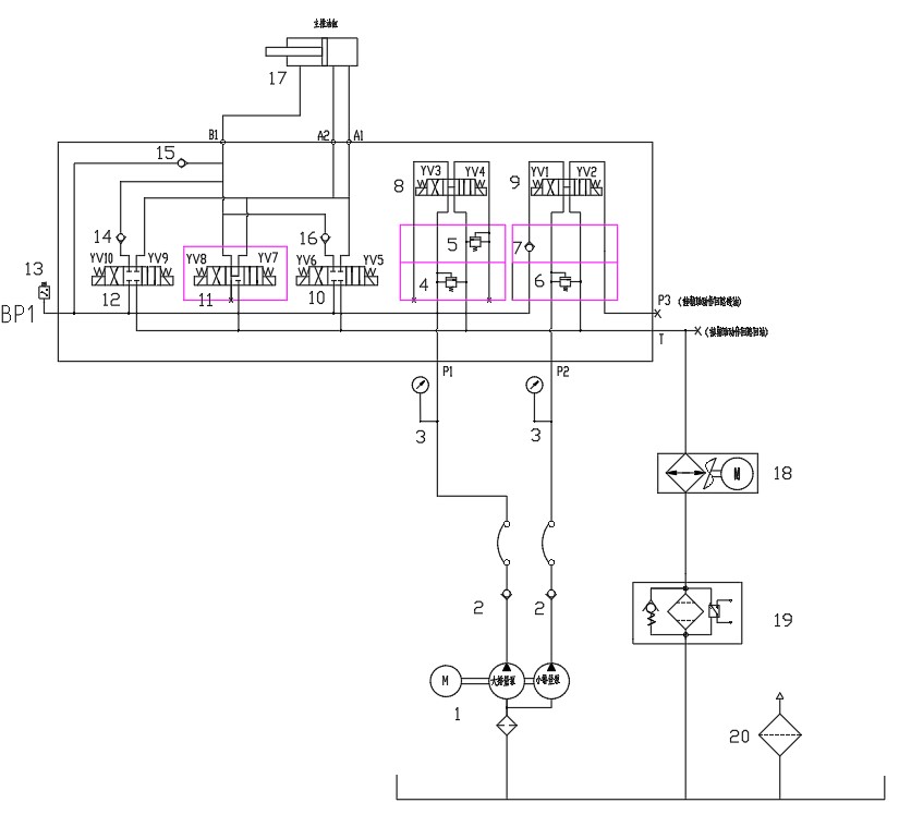 压缩站差动集成块设计(SW+CAD+说明书)
