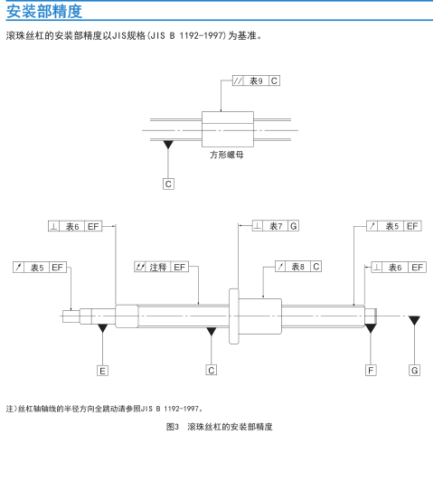 双轴数控机床工作台
