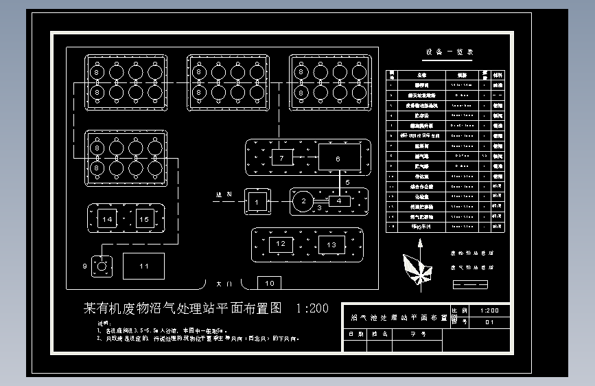 固废处置与处理设计