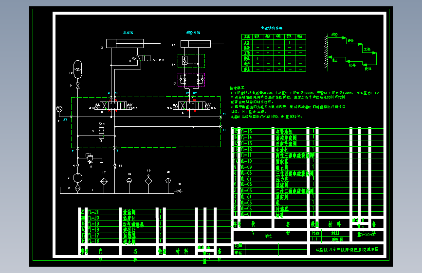 成型铣刀专用铣床液压系统