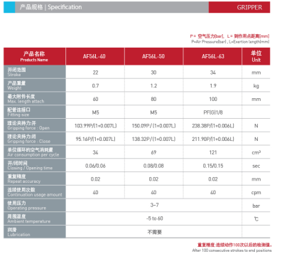 韩国JTR-AF56L气动三爪（系列产品）