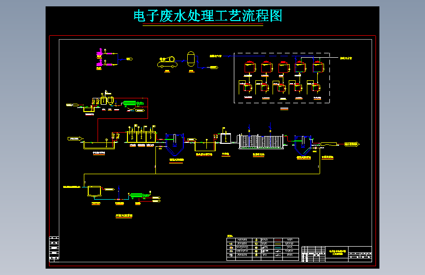 电子废水处理工艺流程图352024