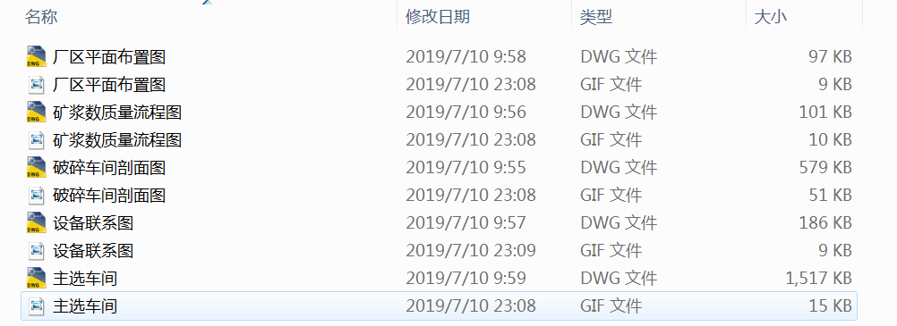10000td 铜选矿厂设计CAD图