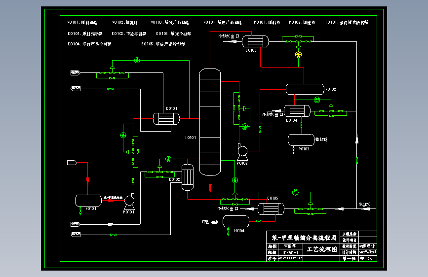 苯-甲苯精馏分离流程图工艺流程图CAD图纸