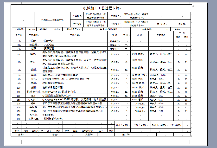 H2060型对开式二螺柱正滑动轴承零件工艺规程及加工对接平面气动夹具设计 【含CAD图纸+说明书】