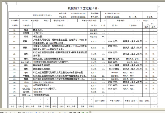 滚动轴承座SN206零件工艺规程及加工圆形螺栓孔气动夹具设计【横置气缸】【含CAD图纸+说明书】