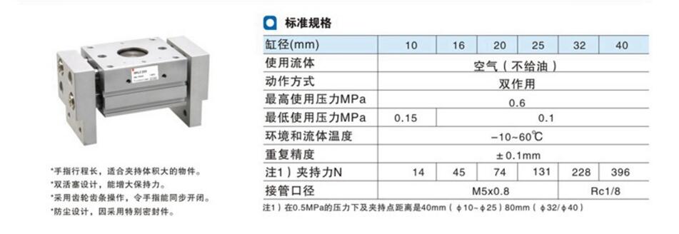 宽型气爪(平行开闭型)HMHL2系列 7种型号665062