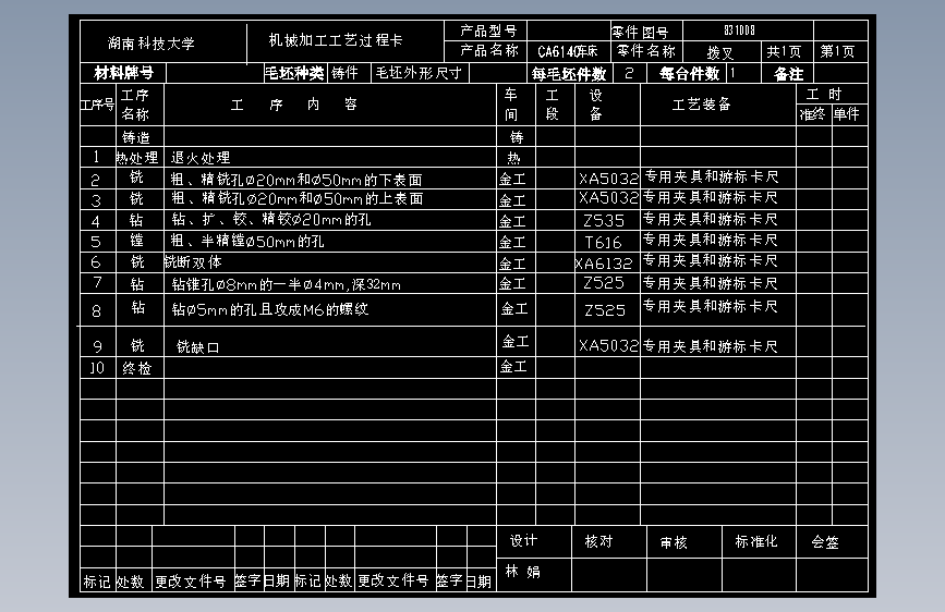 CA6140车床拨叉831008工艺及铣断双体夹具设计【12张图纸】