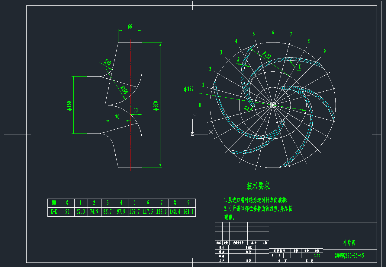 M0216-WQ型潜水排污泵图纸(31种型号) (398张图纸)CAD