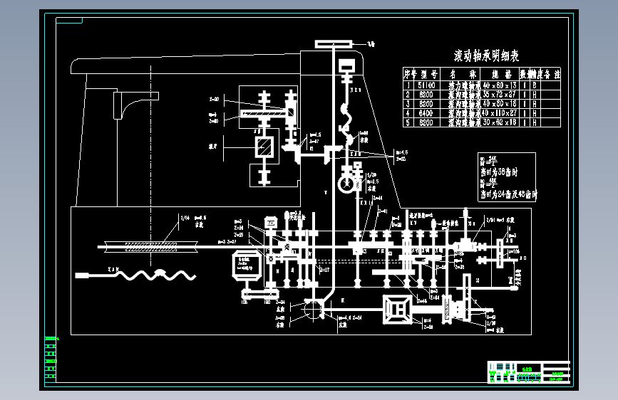 M0223-Y3180型滚齿机主轴箱设计CAD+说明