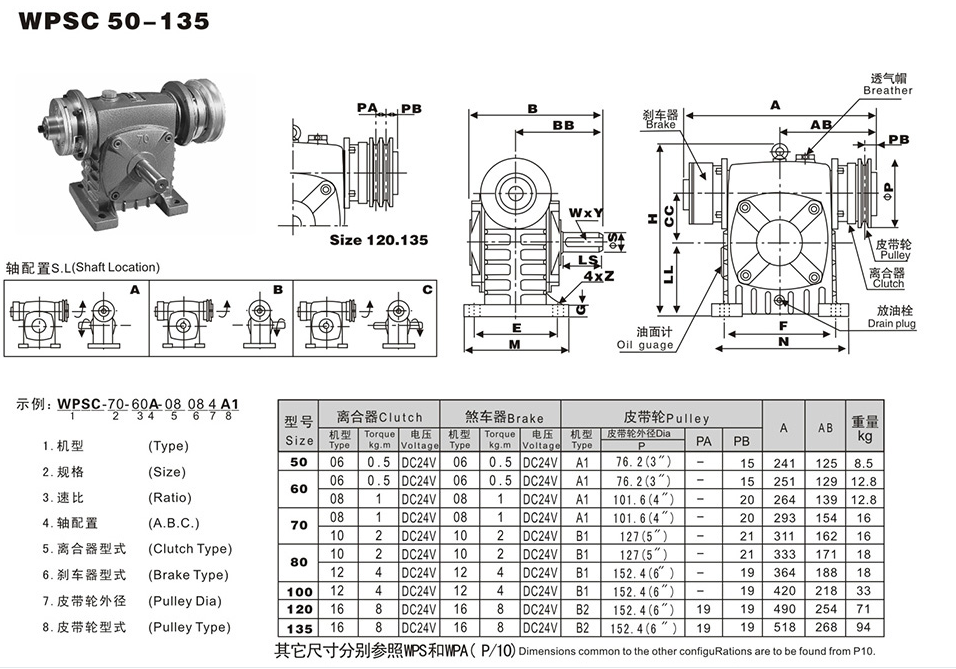 WAPC电磁式离合器、刹车器(共21种规格)