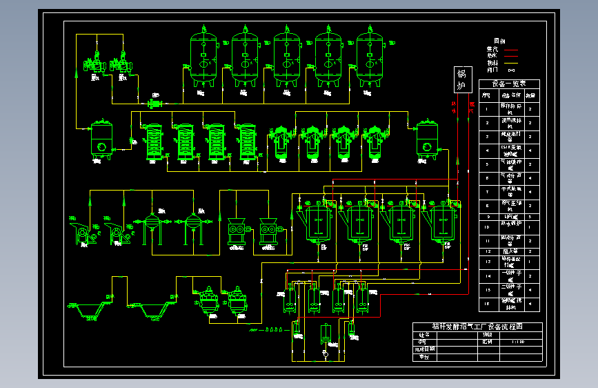 秸秆发酵沼气工厂CAD