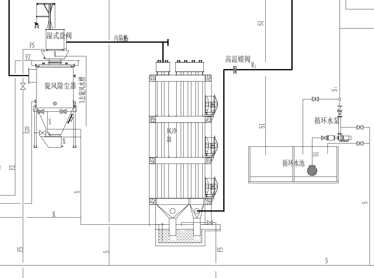 两段冷煤气站工艺流程图CAD 背面视图