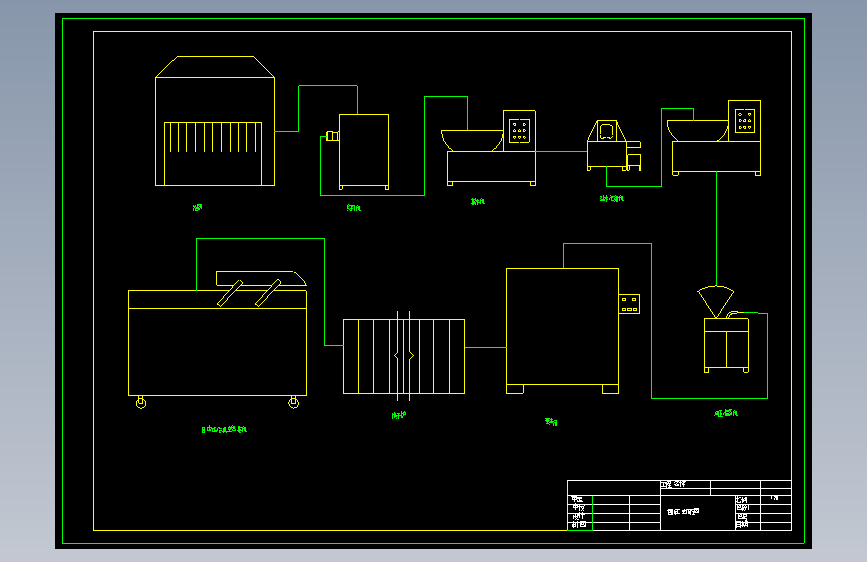 某香肠食品厂整体设计CAD+说明