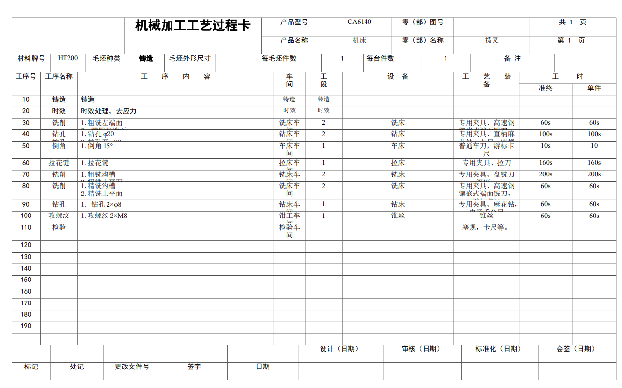 CA6140车床拨叉加工工艺及夹具设计1332093=190