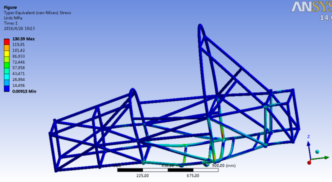 FSC赛车车架设计三维+CAD+说明书