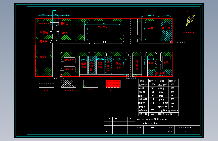 年产1亿盒阿仑磷酸钠片的车间工艺设计 CAD+说明