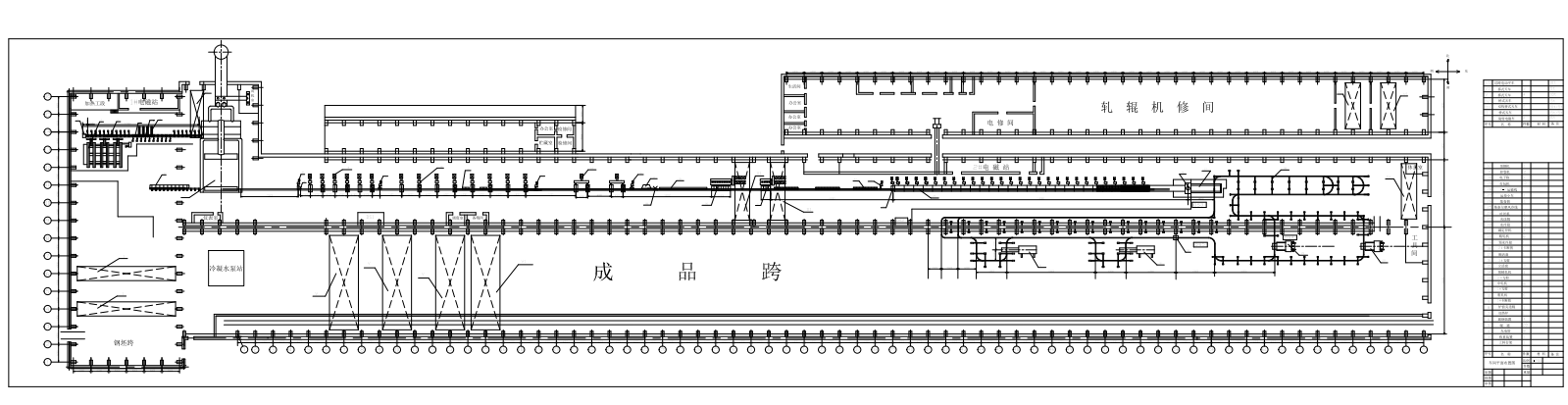 年产50万吨高速线材车间工艺设计CAD+说明书