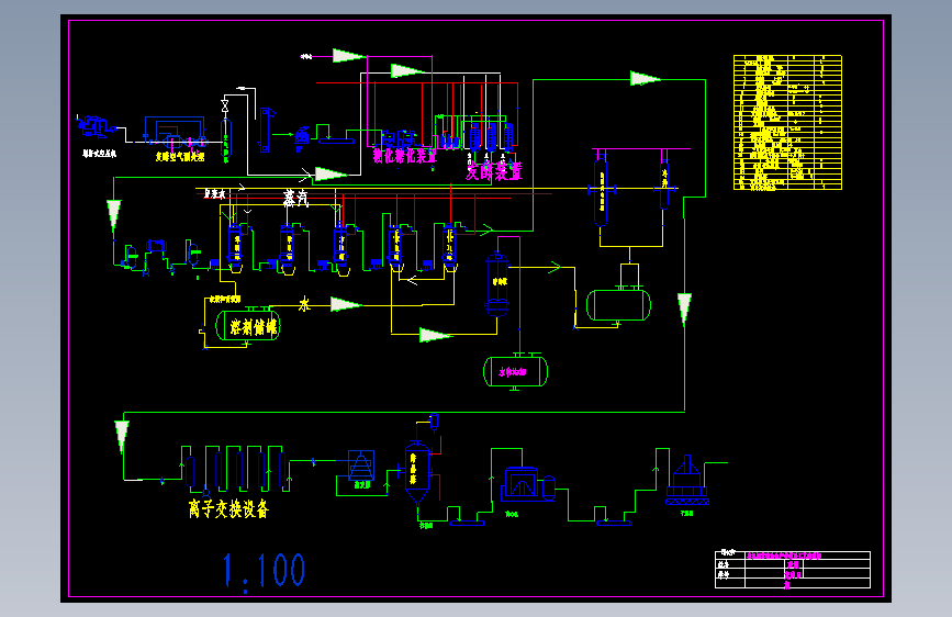 年产10000吨柠檬酸生产工艺CAD+说明书