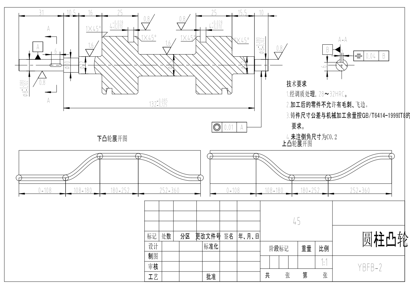 硬币分拣包装机设计三维+CAD+说明书