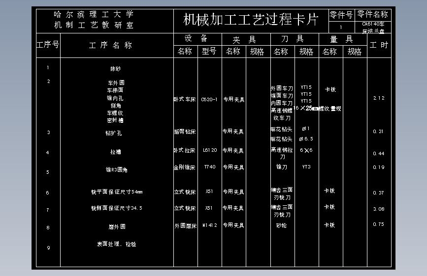 CA6140车床法兰盘的加工工艺,钻3×Φ11mm孔的钻床夹具设计+CAD+说明 主视图