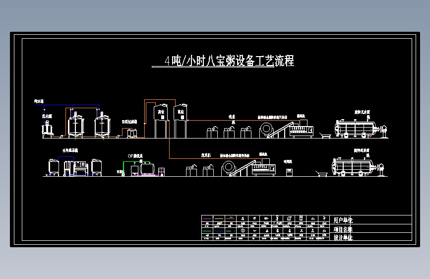 八宝粥工艺4TPH