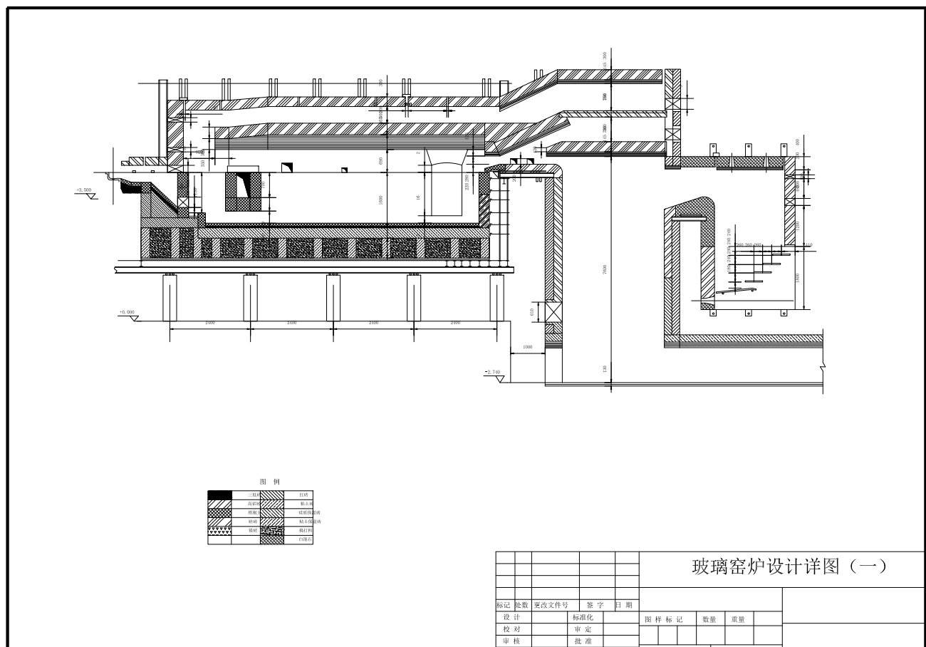 玻璃窑炉设计详图