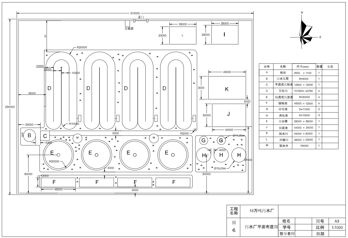 18万吨污水厂课程设计图纸及说明书+CAD