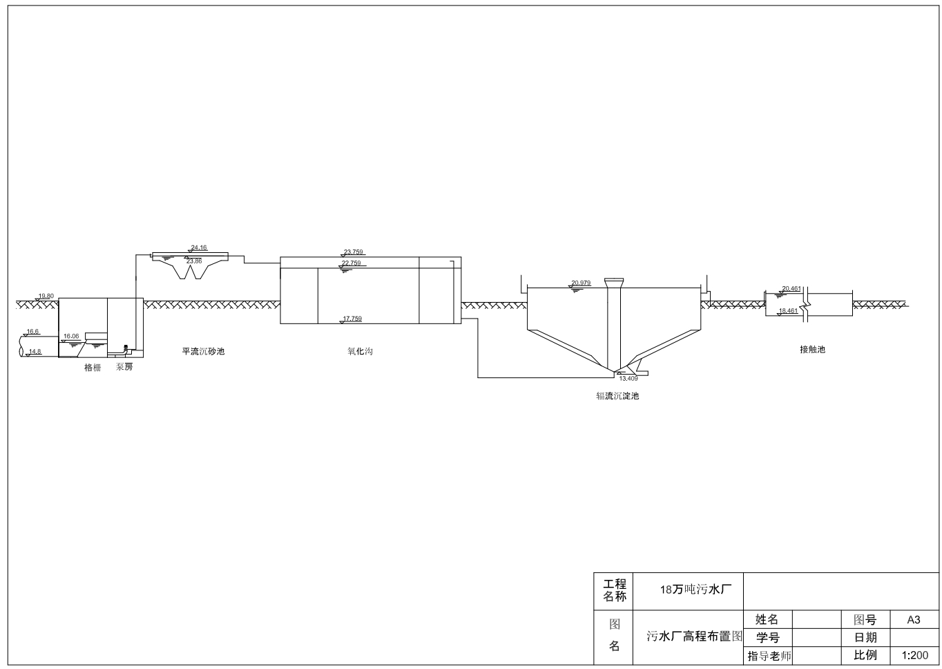 18万吨污水厂课程设计图纸及说明书+CAD