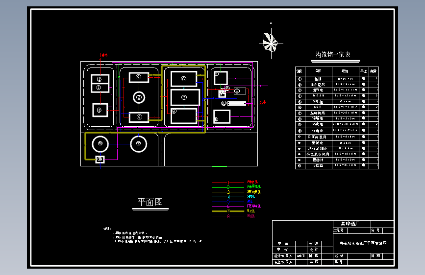 UASB-SBR工艺啤酒废水水处理厂设计+CAD+说明
