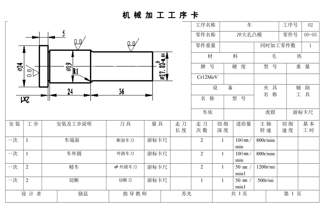 衬板冲压工艺及冲孔落料复合模具设计CAD+说明