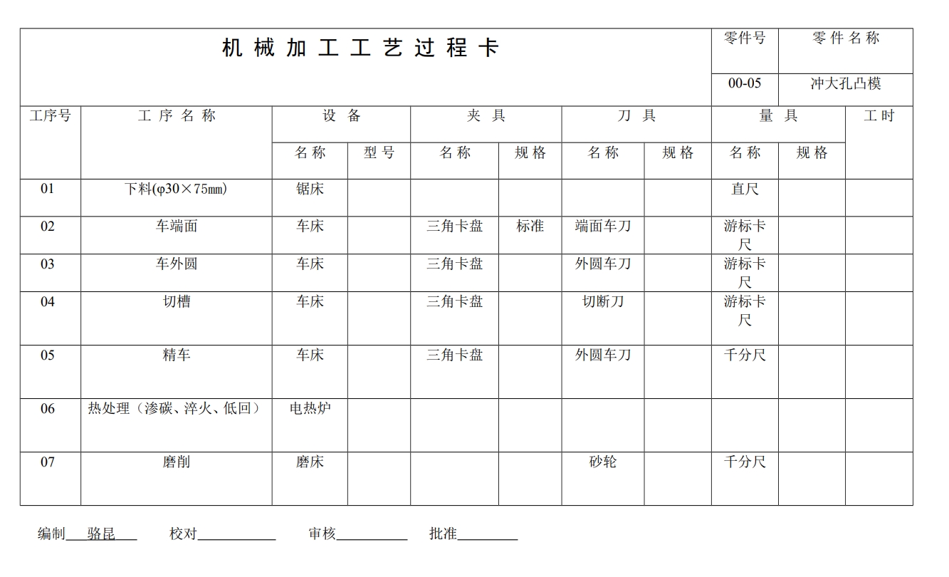 衬板冲压工艺及冲孔落料复合模具设计CAD+说明