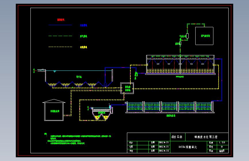 8000m3／d啤酒废水处理工艺设计(UASB—生物接触氧化法) +CAD+说明