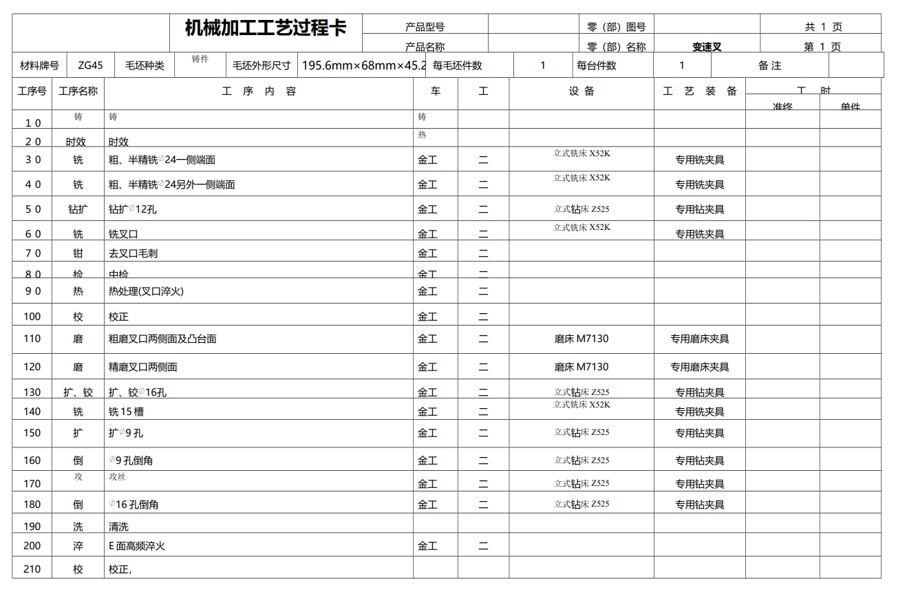 I-IV挡变速叉工艺及钻φ10孔夹具设计+CAD+说明