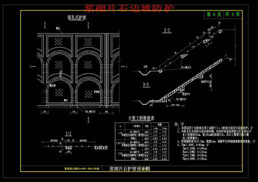 高速公路路面路基及排水设计