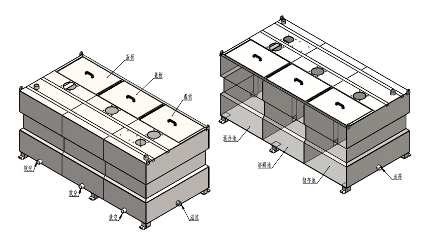 2000L全自动加药装置3D