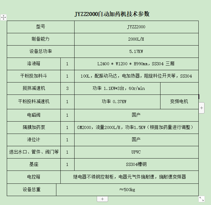2000L全自动加药装置3D