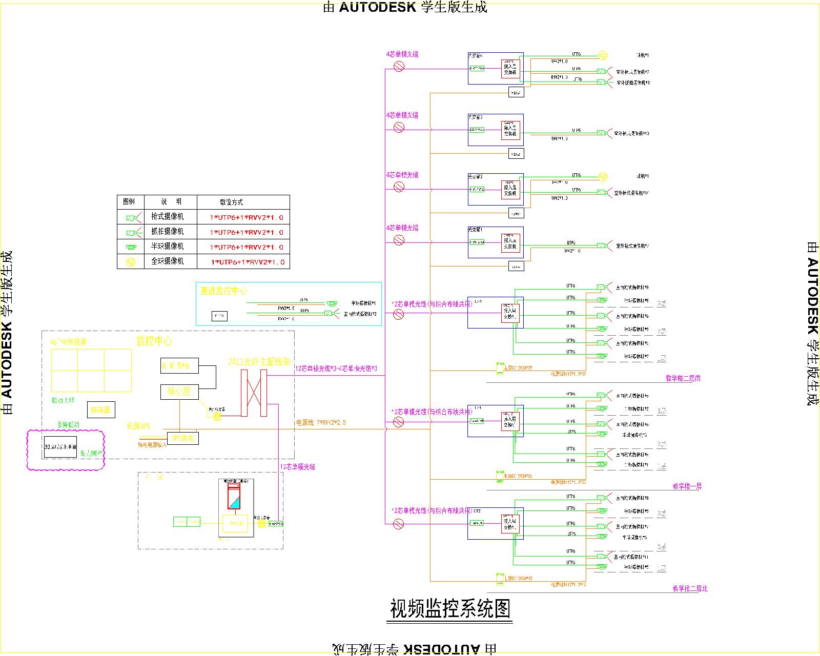 某幼儿园弱电系统施工图纸