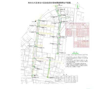 朱丰火片区老旧小区改造项目设计图