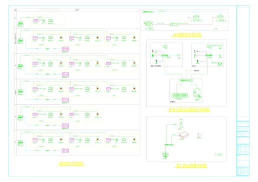 大型医院扩建工程弱电智能化系统施工图