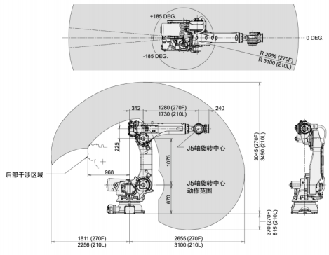 FANUC-R2000iC_270F工业机器人三维模型和资料