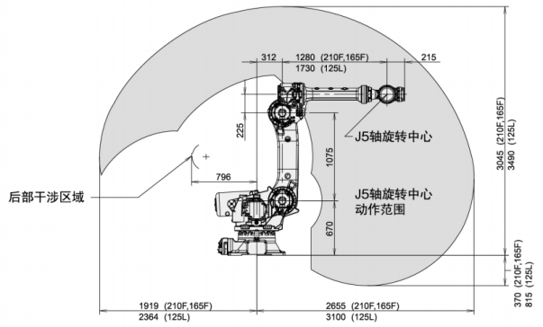FANUC R-2000iC_165F工业机器人三维模型和资料