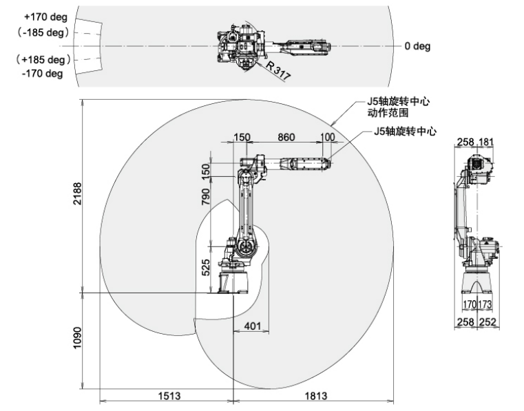 FANUC M-20iA_35M工业机器人三维模型和资料-