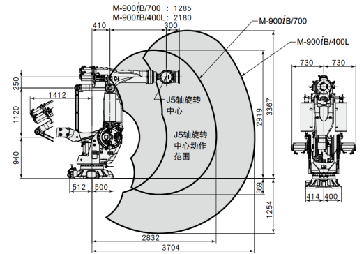 FANUC M-900iB_700工业机器人三维模型和资料-