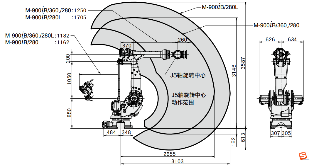 FANUC M-900ib280L工业机器人三维模型和资料