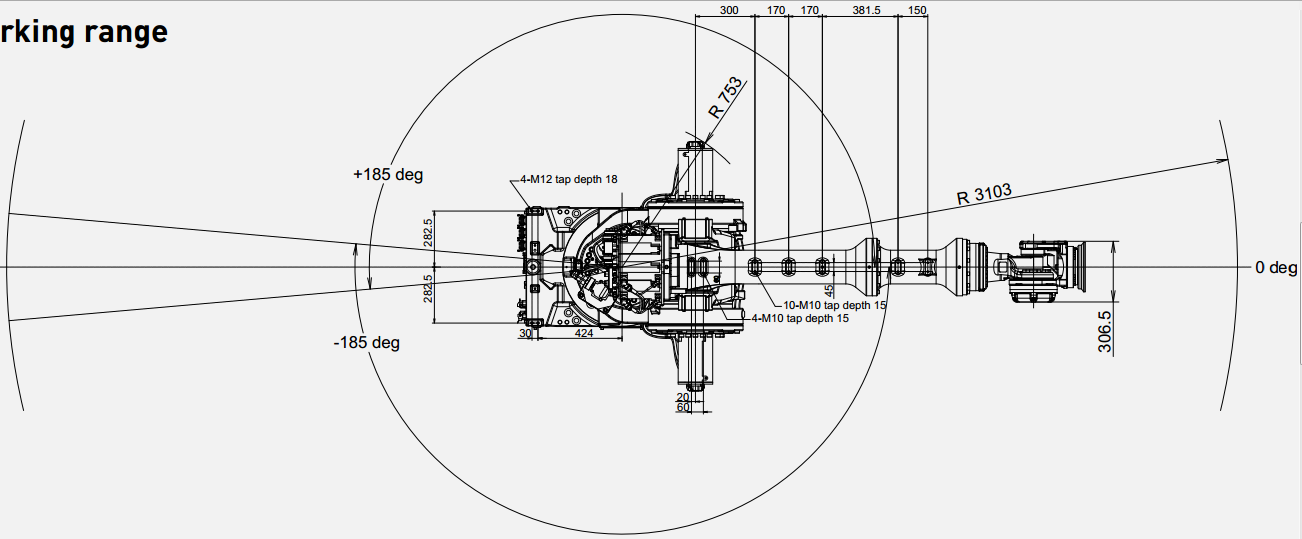 FANUC M-900ib280L工业机器人三维模型和资料