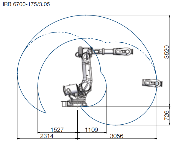 ABB IRB6700_175-305工业机器人三维模型和资料