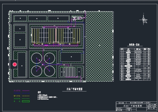 南方某城市生活污水处理厂设计图