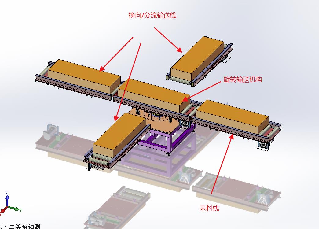 物料换向分流旋转重载滚筒输送系统