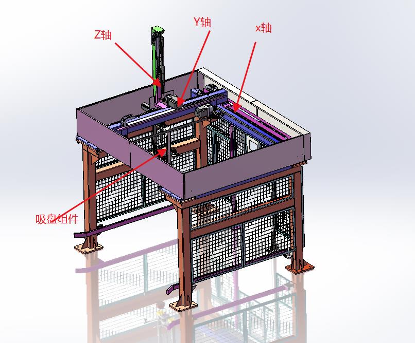 齿轮齿条伺服驱动龙门码垛三坐标机械手